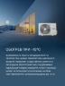 Сплит-система Aqua AQI-25BIQ1/R3(IN)/AQI-25BIQ1/R3(OUT) Biwa Inverter