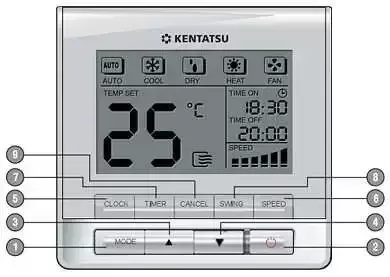 Кассетный кондиционер Kentatsu KSVQ140HFAN3 / KSUN140HFAN3