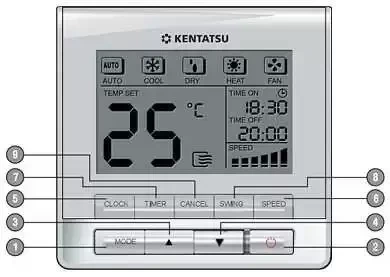 Кассетный кондиционер Kentatsu KSVQ176HFAN3 / KSUN176HFAN3