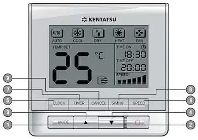 Кассетный кондиционер Kentatsu KSVR105HFAN3 / KSUT105HFAN3